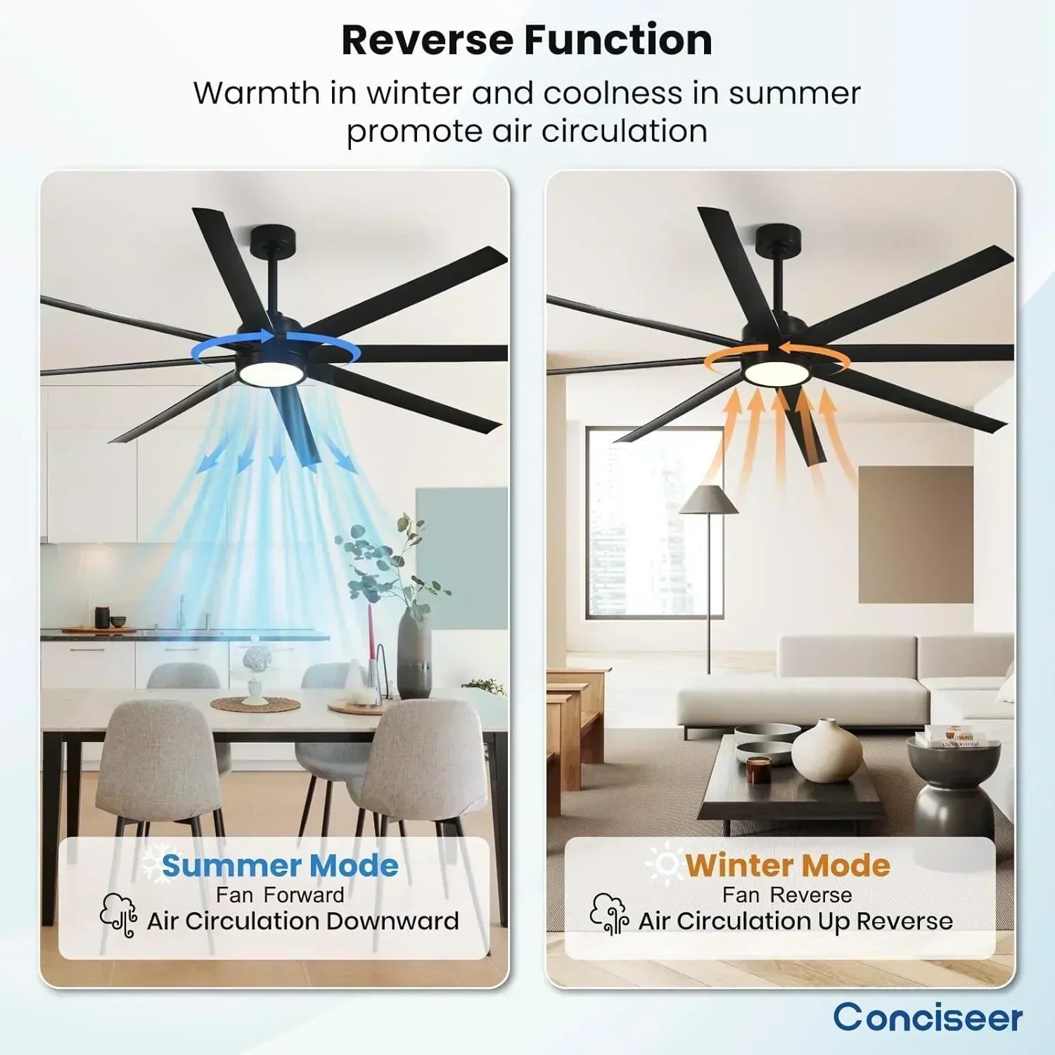 Modern ceiling fan 72 inch bedroom living room library cafe outdoor/industrial