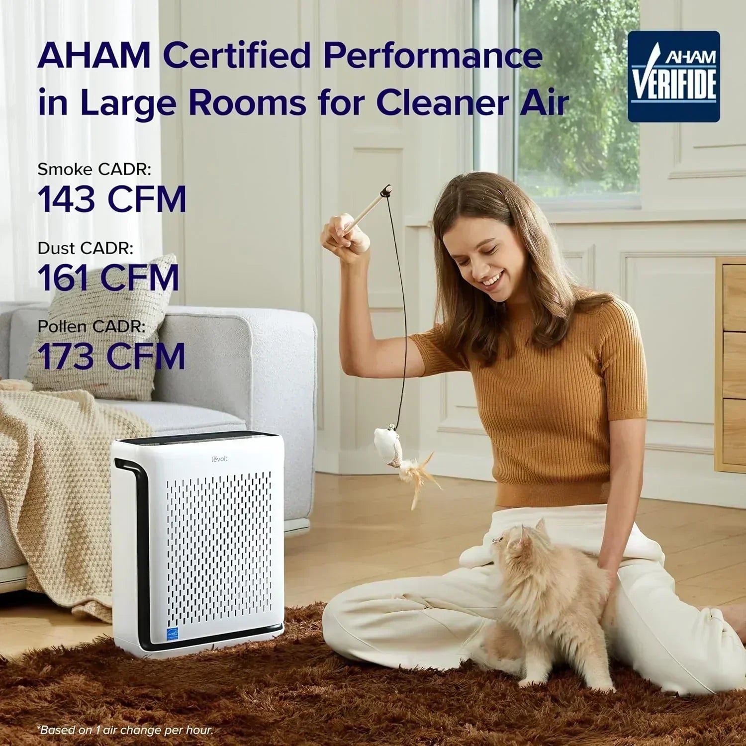 Large-room air purifier for home use with air quality monitor washable pre-filter