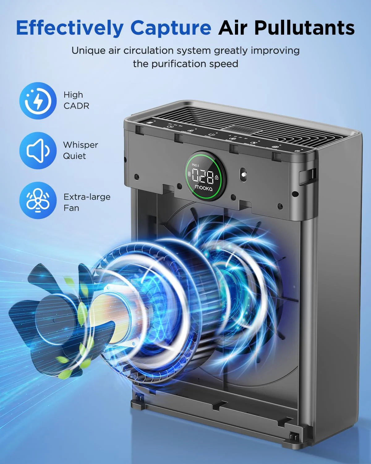 Air Purifiers for Home Large Room up to 2200sq.ft, MOOKA Air purifier for Home Pets with Washable Filter
