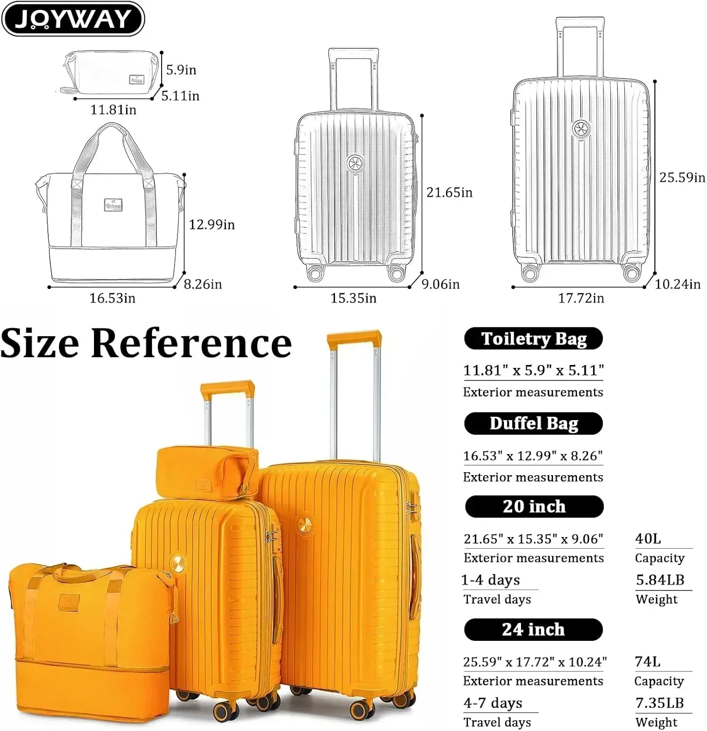 5-piece PP hardshell lightweight travel carry-on luggage set with dual spinner wheels