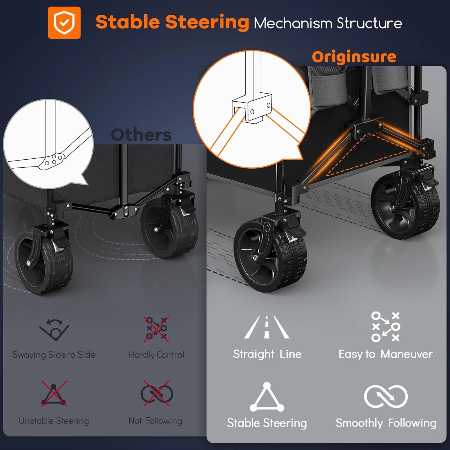 38 long foldable four-wheel stroller, foldable, 460 lb capacity, 220 liter heavy-duty folding beach stroller with large all-terrain tires