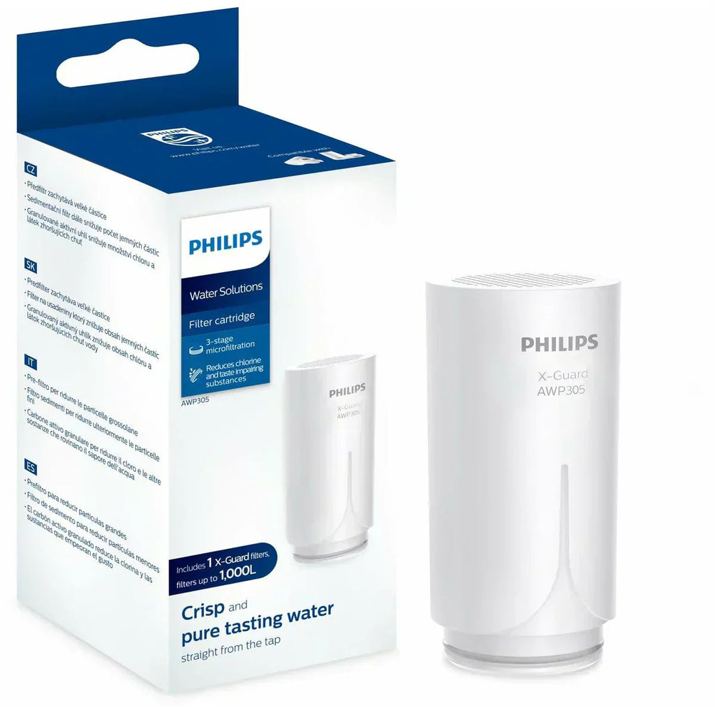 Reverse osmosis water filter countertop Philips 5-inch water filtration system purifier