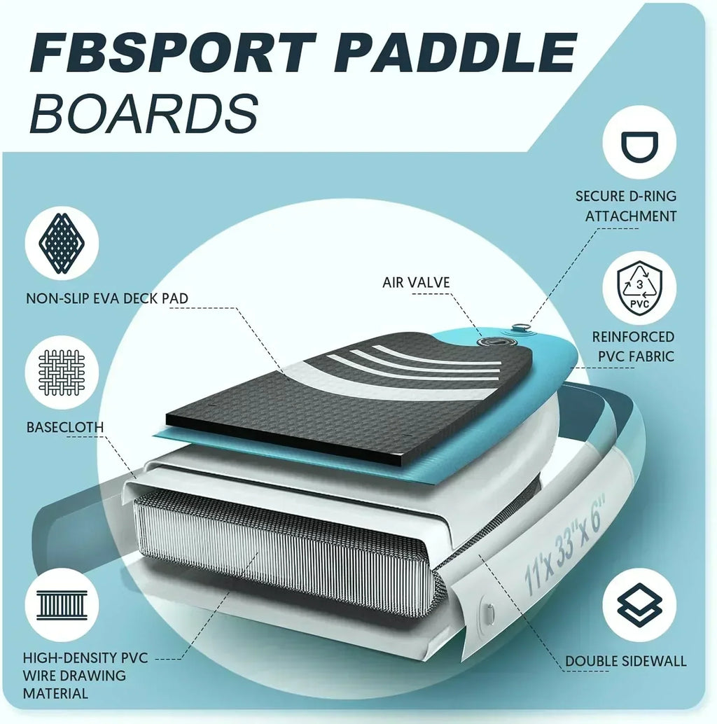 FBSPORT 11' Premium Stand Up Paddle Board Yoga Board with Durable SUP Accessories Carry Bag