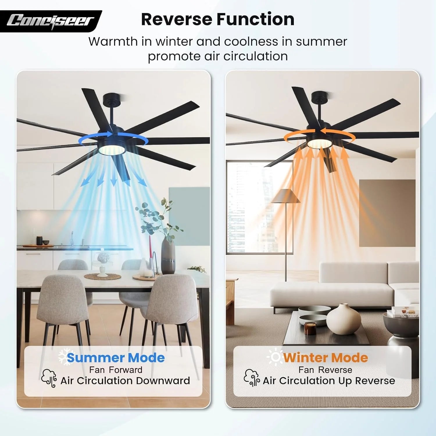 Modern Ceiling Fans with Lights, 72 Inch Ceiling Fan with Light and Remote, Bedroom Living Room Library Cafe Outdoor/Industrial,24W 3CCT Dimmable, 8 Blades 6 Speed Reversible Quiet DC Motor, Black