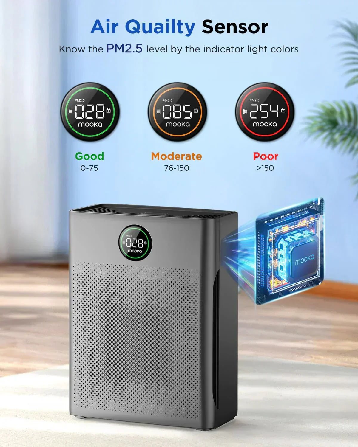 Air Purifiers for Home Large Room up to 2200sq.ft MOOKA Air purifier for Home Pets