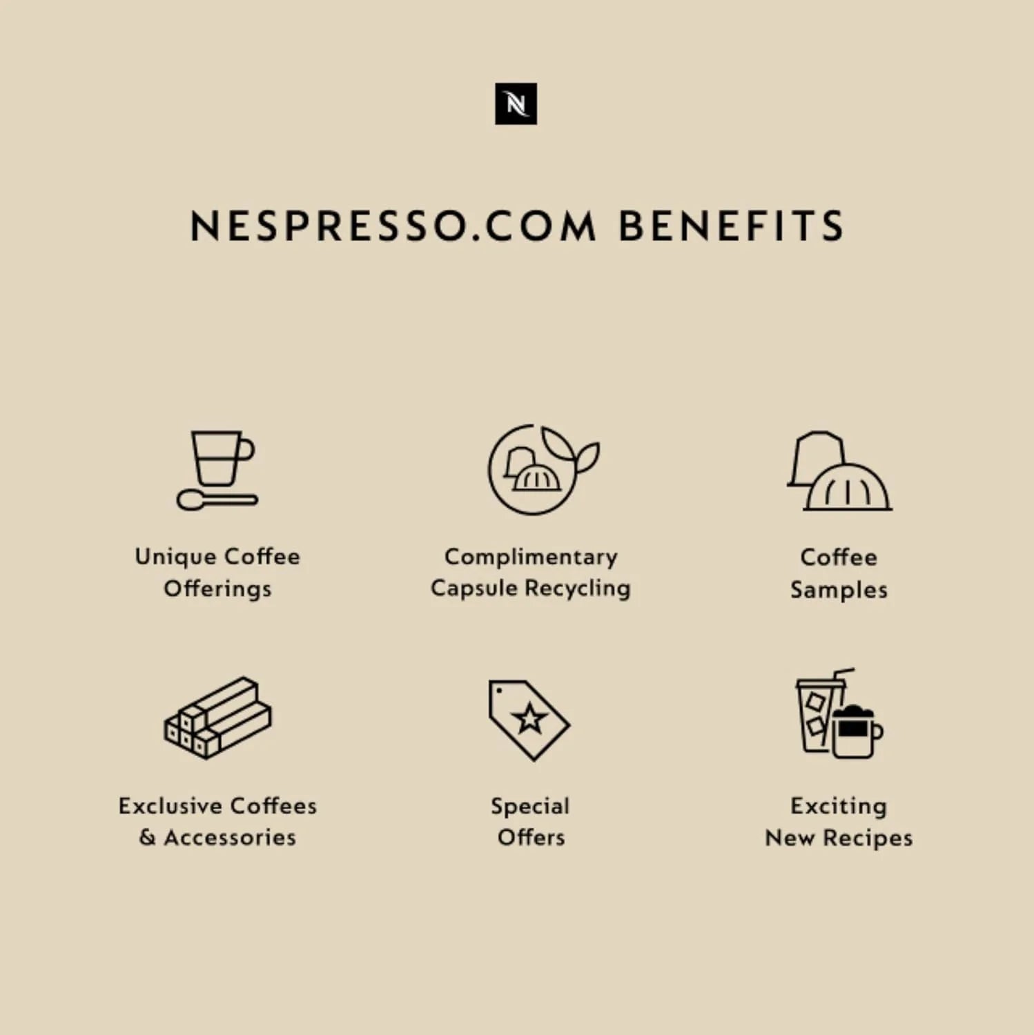 Nespresso De'Longhi Vertuo Coffee and Espresso Machine