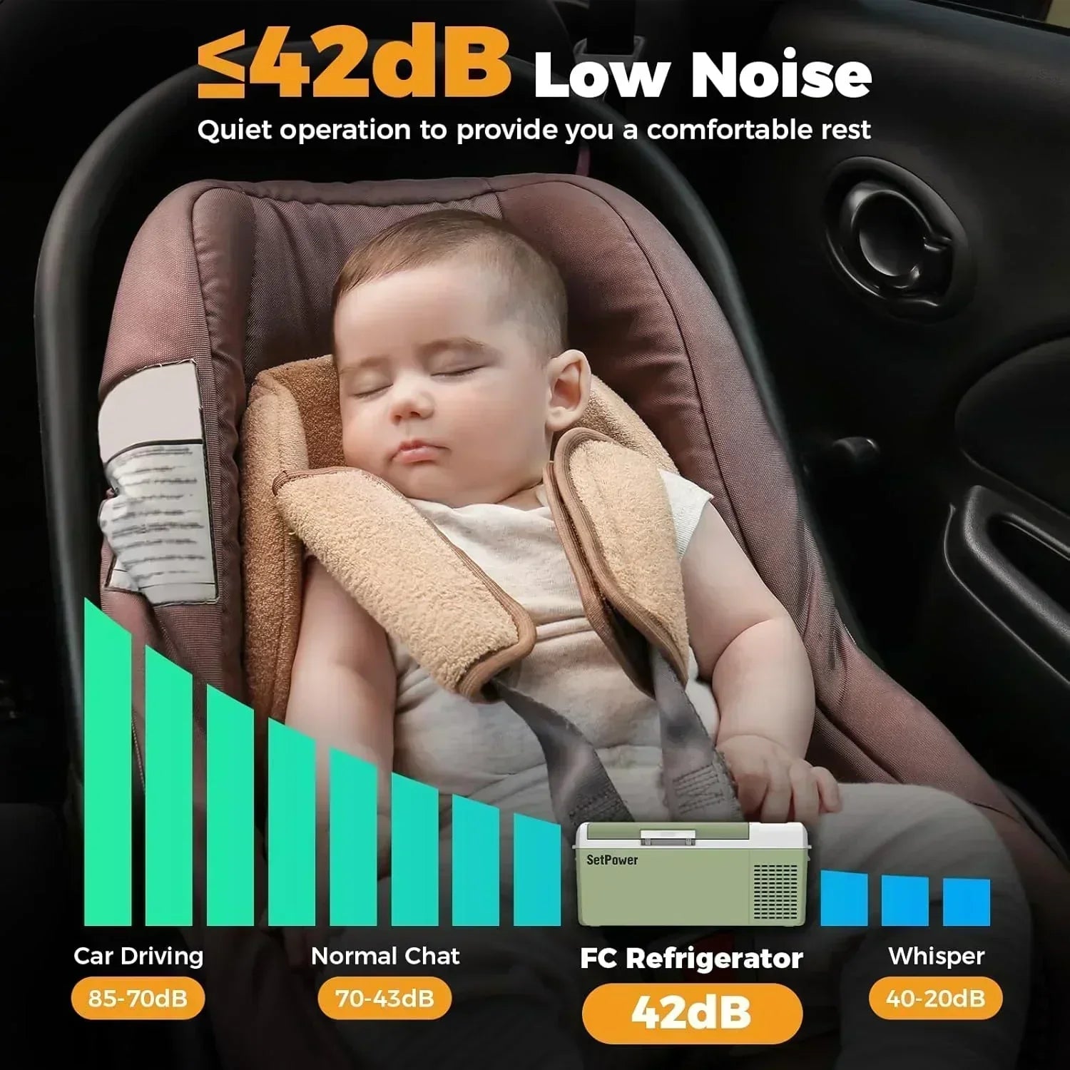 12V Refrigerator 21 Quart Portable Freezer 50 Hours Keep Cool Electric Cooler Car Refrigerator