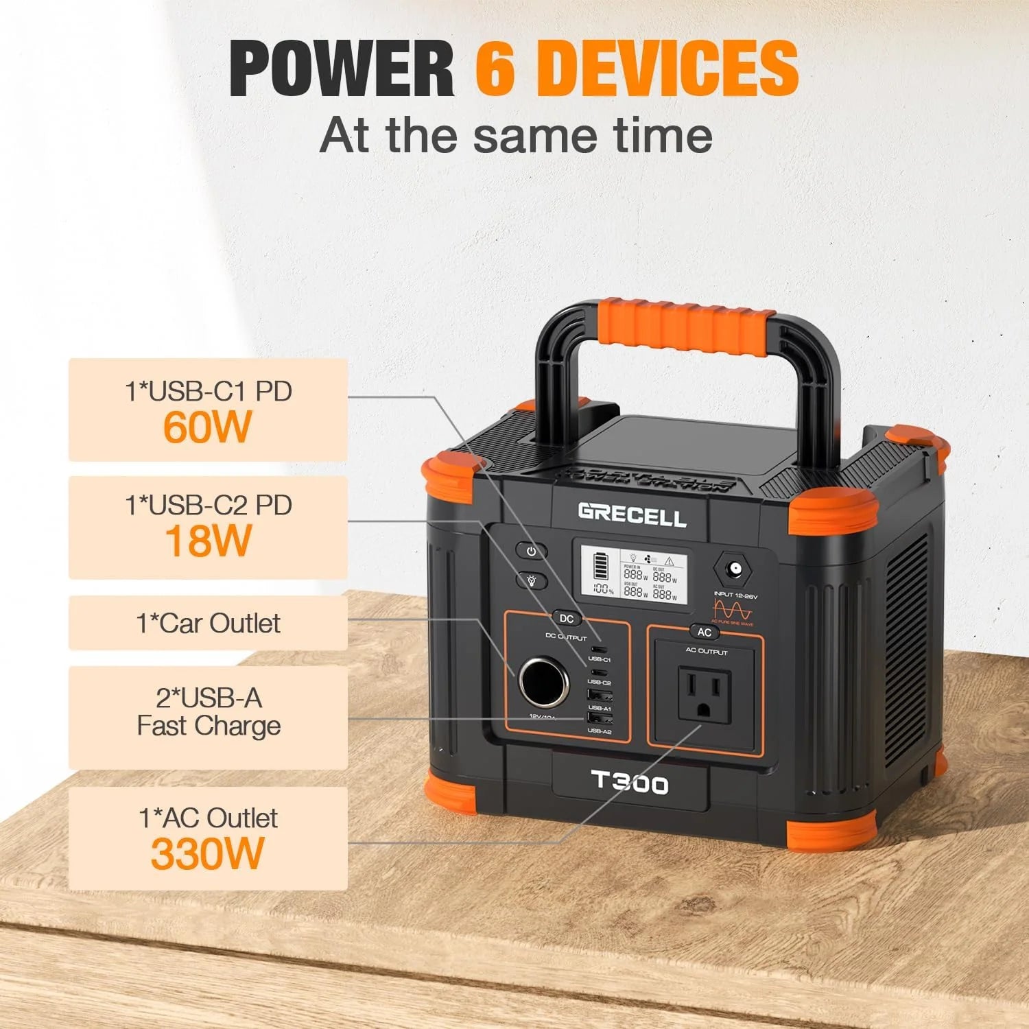 Portable Power Station 300W (Peak 600W),230.88Wh Solar Generator with 60W USB-C PD Output, 110V Pure Sine Wave AC Outlet Backup Lithium Battery for Outdoors Camping Travel Home Blackout