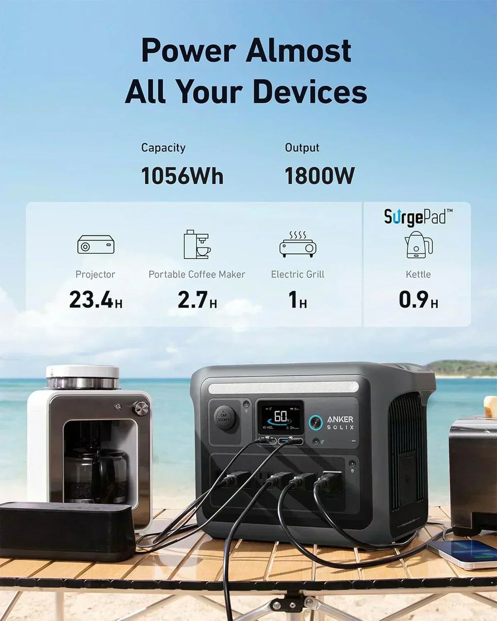 Portable Power Station 1800W (2400W Peak) Solar Generator 58 Minutes to Fully Charge