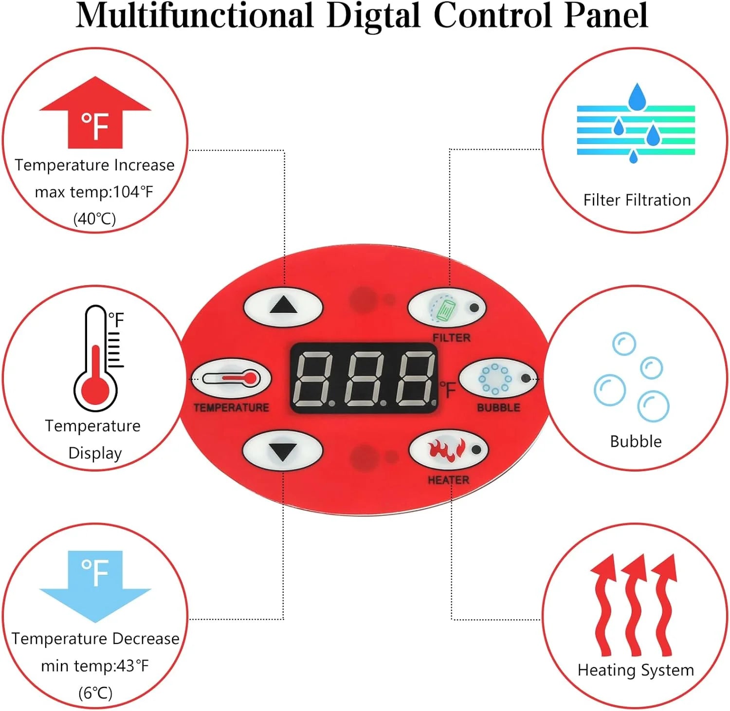 Edostory Hot Tub Inflatable Portable Oval Spa 2 Person Hot Tub with 90 Bubble Jets