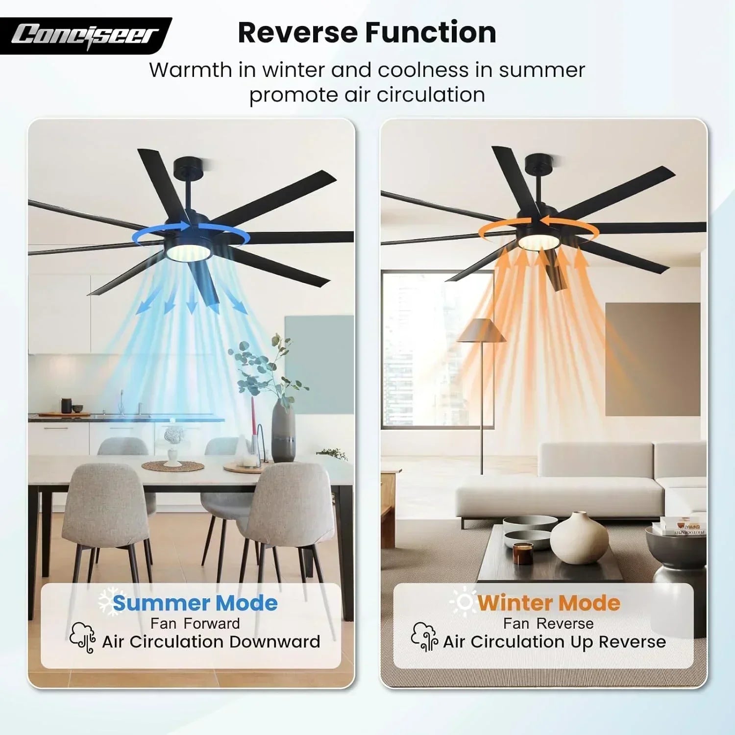 Modern ceiling fan 72 inch bedroom living room library cafe outdoor/industrial