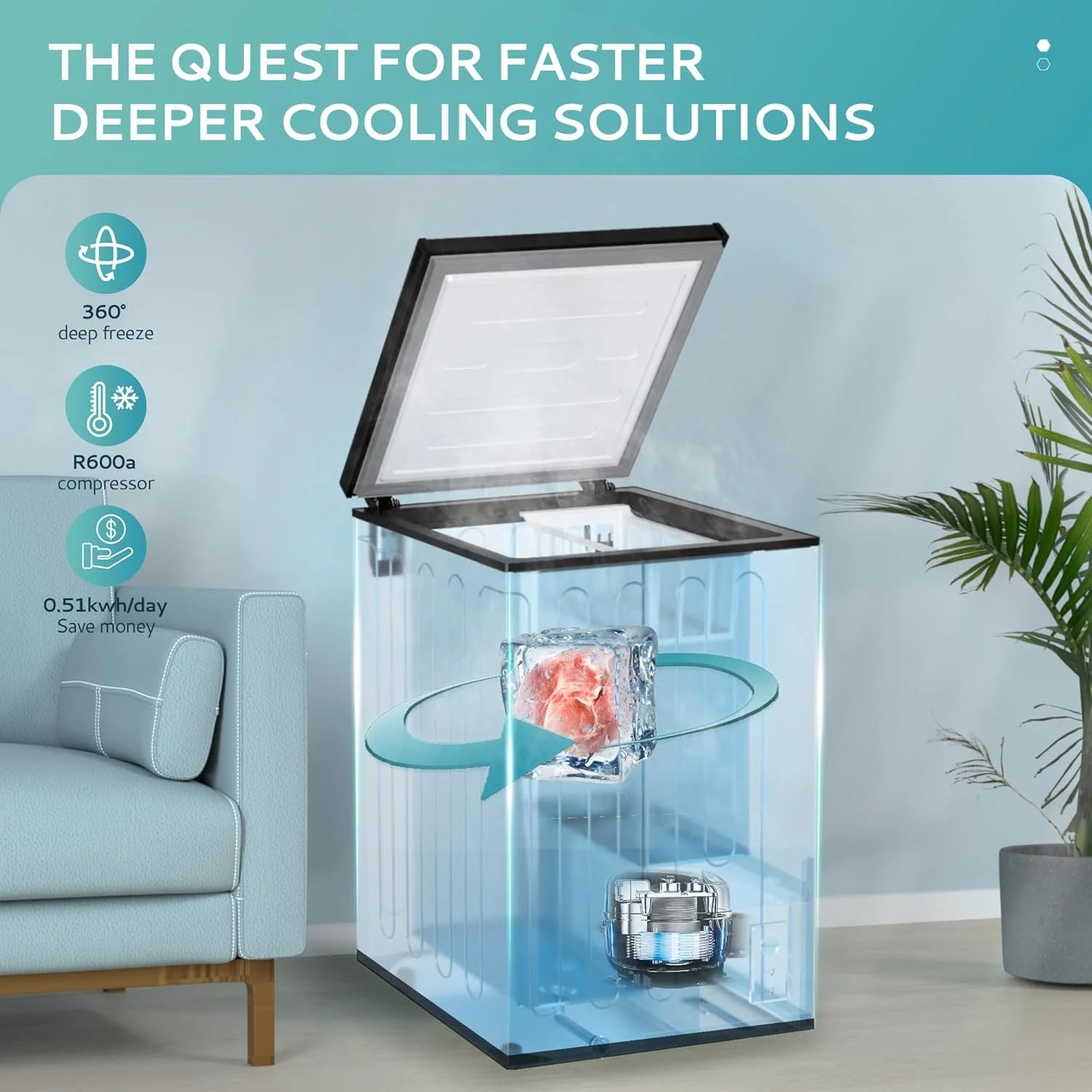EUHOMY 3.5 Cu.Ft Chest Freezer with Wheels, Small Deep Freezer Adjustable 7 Thermostat